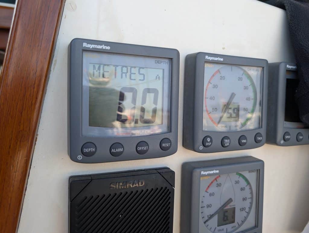 Depth gauge reading 0.0